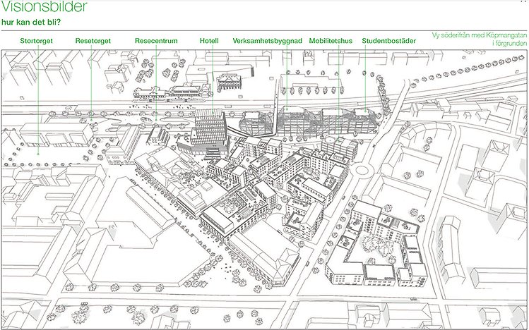 Vy över Triangeln. Köpmangatan och Gullvivan i förgrunden.